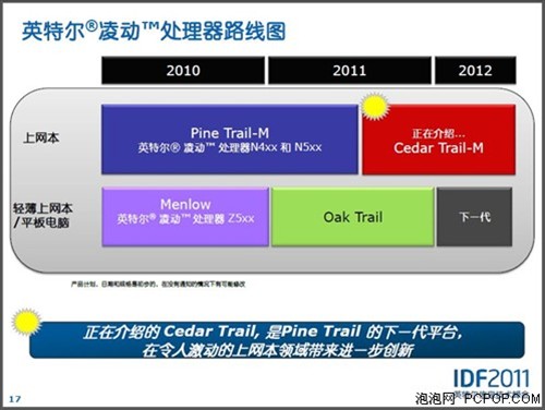 上网本和笔记本有什么区别（上网本和笔记本有什么区别显卡）