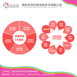 大连网站设计公司_大连网站设计公司效果好