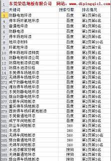 个人建站备案：很多个人建站备案方案