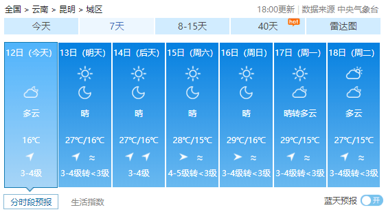 滇怎么读（滇怎么读是哪个省的简称）