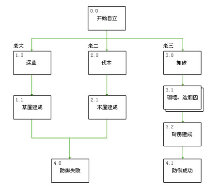 康源建站_康源建站时间多久？