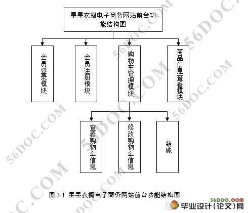 济南做网站公司_靠谱济南做网站公司效果好