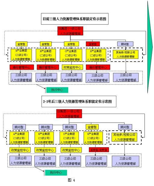 www.8ppaa.com特别是在孟湖的滕加部队第六次失败