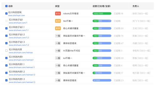 河北网站公司_靠谱河北网站公司这么简单